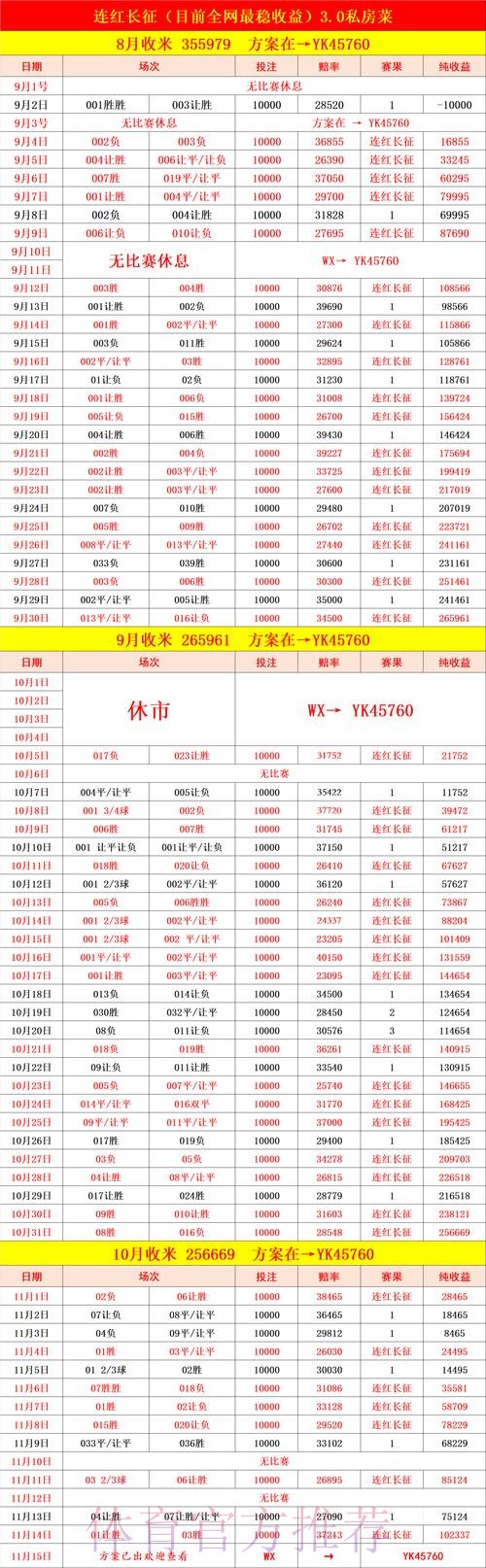 世界杯买球数据分析与投注策略解密