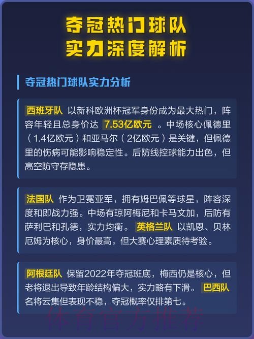 全面解读世界杯球队实力排名与分析