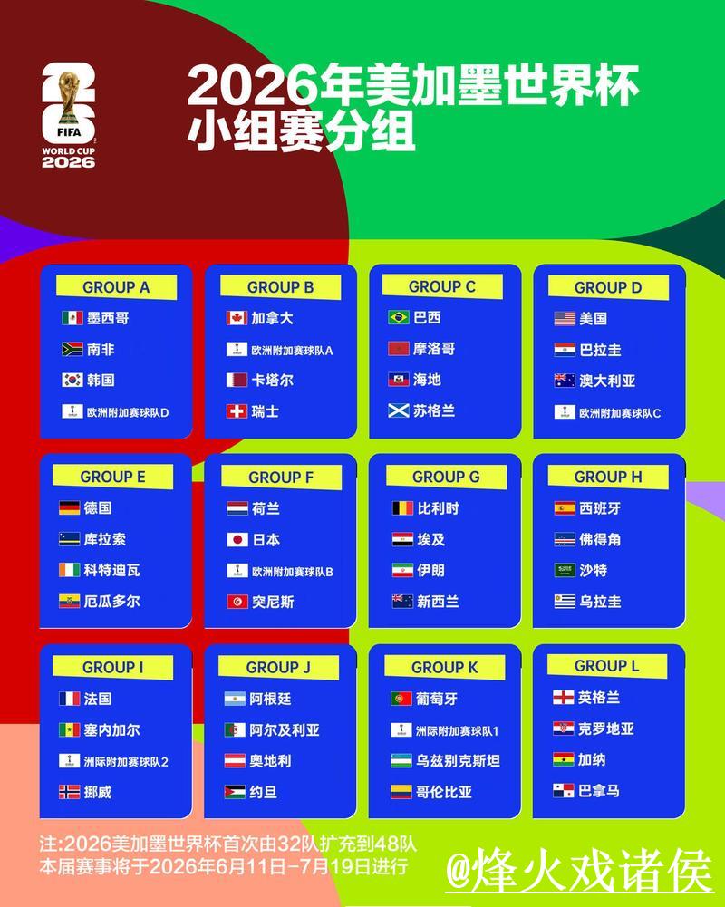 2026世界杯外围投注策略分析