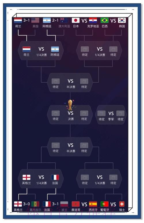 全面解读世界杯比赛数据的平台