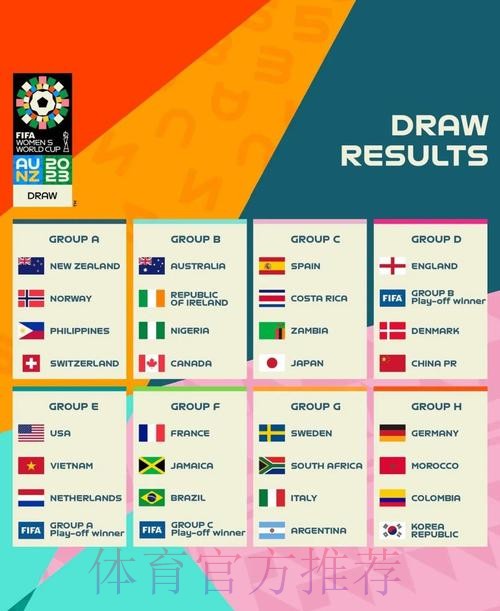 深入解析世界杯外围注册热门趋势