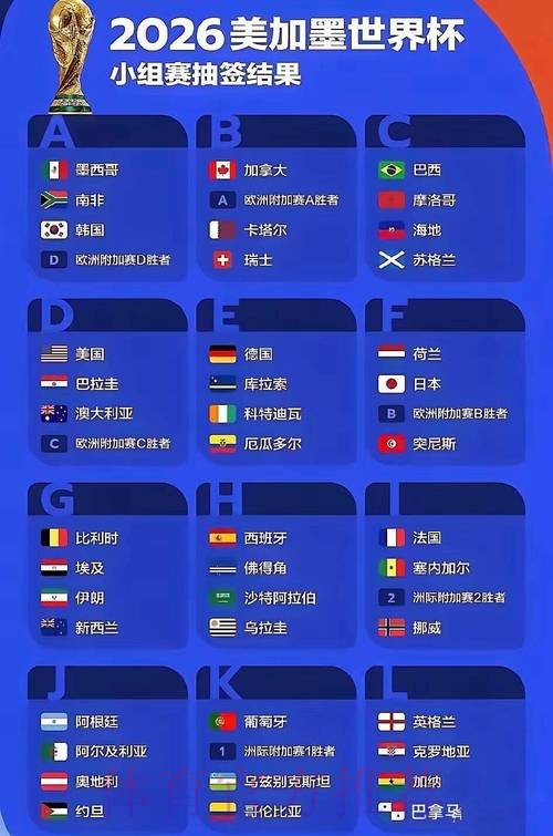 2026俄罗斯世界杯直播高清赛事全程解析