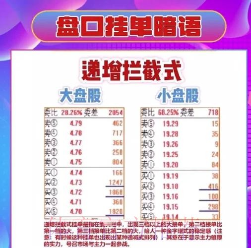 解密世界杯盘口软件全站策略与技巧