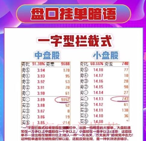 深入解析世界杯盘口教程热点 深入解析世界杯盘口教程热点