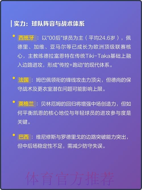 2026世界杯比分预测解析与热门赛果预测 2026世界杯比分预测解析与热门赛果预测