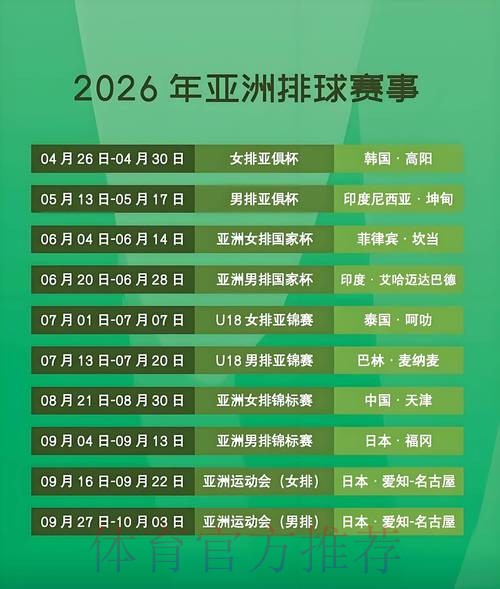 2026年女排世界杯直播全攻略 2026年女排世界杯直播全攻略