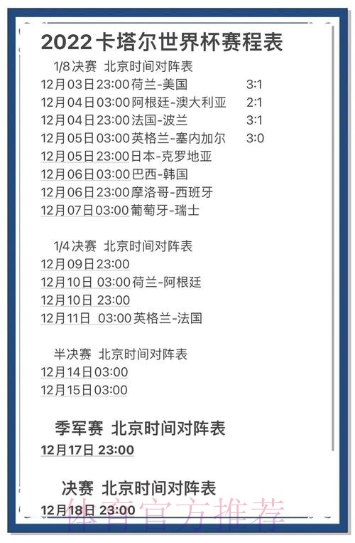 官方解密!世界杯预测排行之巅 官方解密!世界杯预测排行之巅