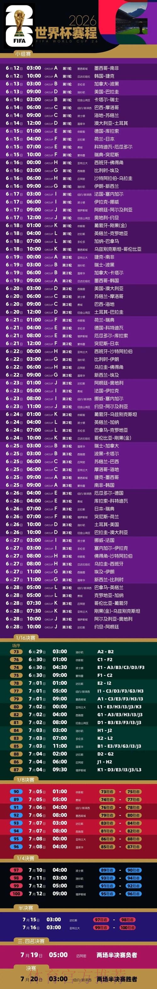 2026世界杯比赛时间及赛程详情解析 2026世界杯比赛时间及赛程详情解析