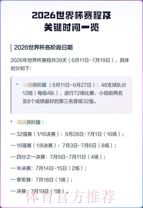 2026世界杯比赛时间及赛程详情解析 2026世界杯比赛时间及赛程详情解析