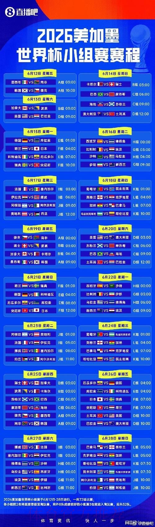 2026年世界杯小组赛赛程详细安排 2026年世界杯小组赛赛程详细安排