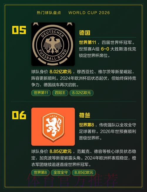 2026世界杯下注最新热门推荐 2026世界杯下注最新热门推荐