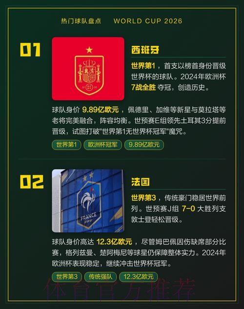 2026世界杯下注最新热门推荐 2026世界杯下注最新热门推荐