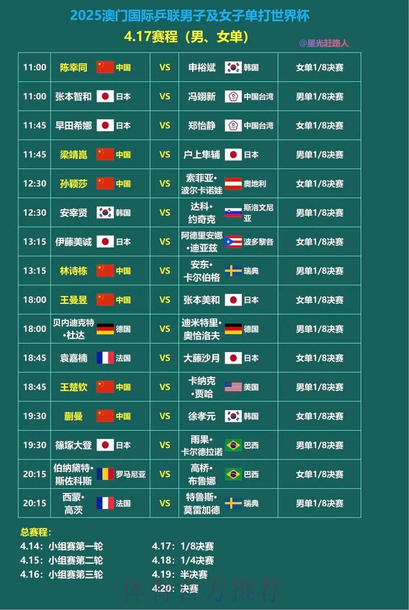 最新世界杯赛程及实时更新消息 最新世界杯赛程及实时更新消息